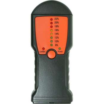Skandia Vochtigheidsmeter