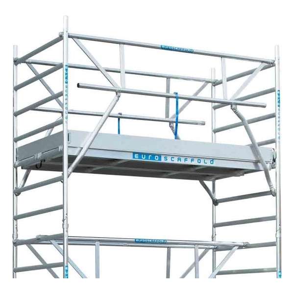 Rolsteiger voorloopleuning 190 cm Rolsteiger voorloopleuning 190 cm