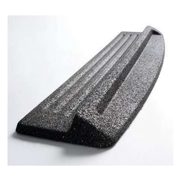 Laddermat 100 cm Laddermat 100 cm