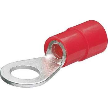 Knipex Kabelschoen 0,5-1mm oog rood per 200