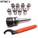 8-delige MC2 ER25 Tangensets - Spantangenset - Spantanghouderset met opbergkoffer