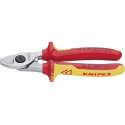Knipex dubbelcomponenten kabelknipper