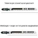 DeWalt DT2168 HCS Decoupeerzaagblad Clean - 1.4mm tandafstand - Hout / Laminaat (5st)
