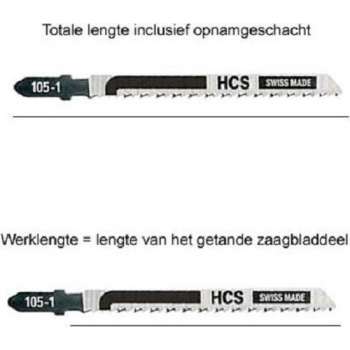 DeWalt DT2168 HCS Decoupeerzaagblad Clean - 1.4mm tandafstand - Hout / Laminaat (5st)