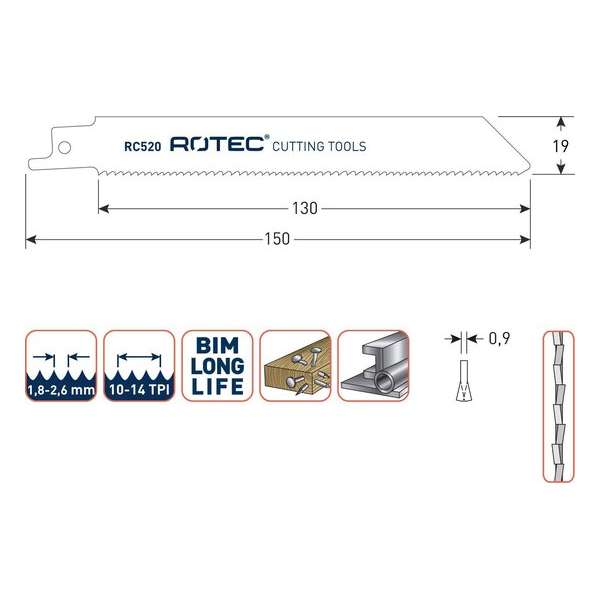 Reciprozaagblad RC520 / S922VF set 5 stuks Reciprozaagblad RC520 / S922VF set 5 stuks