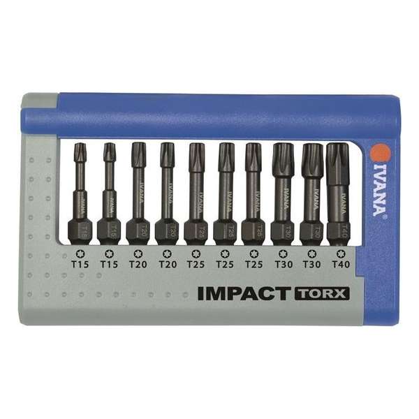 Bitset impact Bitset impact