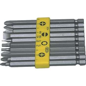 c.k. Bit CK-4525