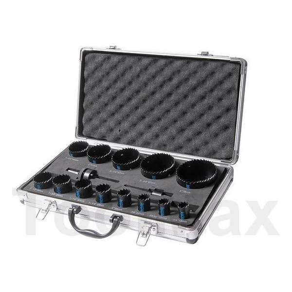 Labor BI-METAAL GATZAGENSET COMBI Labor BI-METAAL GATZAGENSET COMBI