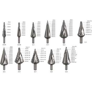 Rotec Trappenboor HSS SP Nr9 boorbereik 60-370