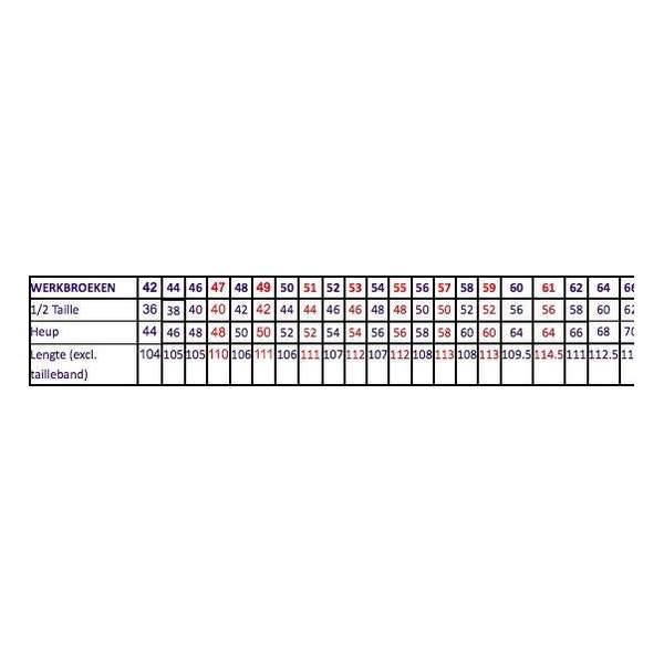 EM Workwear Bermuda katoen/polyester grijs maat 52 EM Workwear Bermuda katoen/polyester grijs maat 52