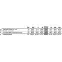 Tricorp Poloshirt Premium Naden 204002 Army - Maat XS