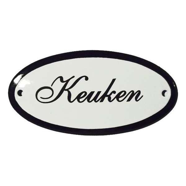 Deurbord Keuken Deurbord Keuken