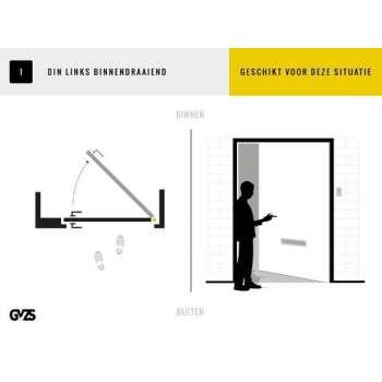 Nemef Sluitplaat RVS recht type vp4219/17 DIN links