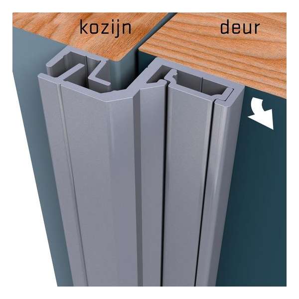 Secustrip style buitendraaiend lengte 2150mm terugligging 21-23mm SKG* 1010.182.04 Secustrip style buitendraaiend lengte 2150mm terugligging 21-23mm SKG* 1010.182.04