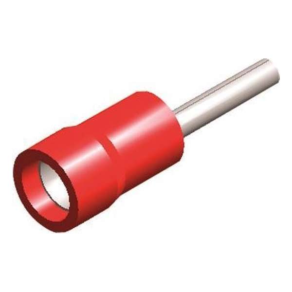 Half-geïsoleerde kabelschoen - pin 1,9 mm - rood - 10 stuks Half-geïsoleerde kabelschoen - pin 1,9 mm - rood - 10 stuks