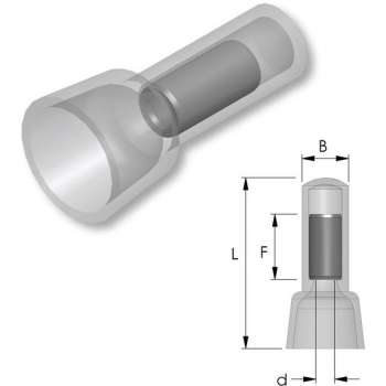 Tirex nylon adereindhulzen - 25 stuks - 0,5 ~ 1,5 mm²