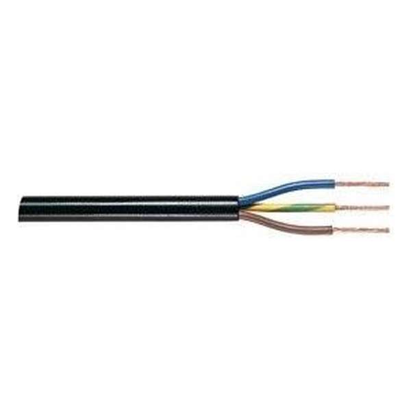 ROND-SNOER 3 X 1 ROND-SNOER 3 X 1