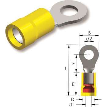 PVC ringtong M4 Geel 25st - Kabelschoen - AMP connector