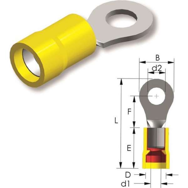 PVC ringtong M4 Geel 25st - Kabelschoen - AMP connector PVC ringtong M4 Geel 25st - Kabelschoen - AMP connector