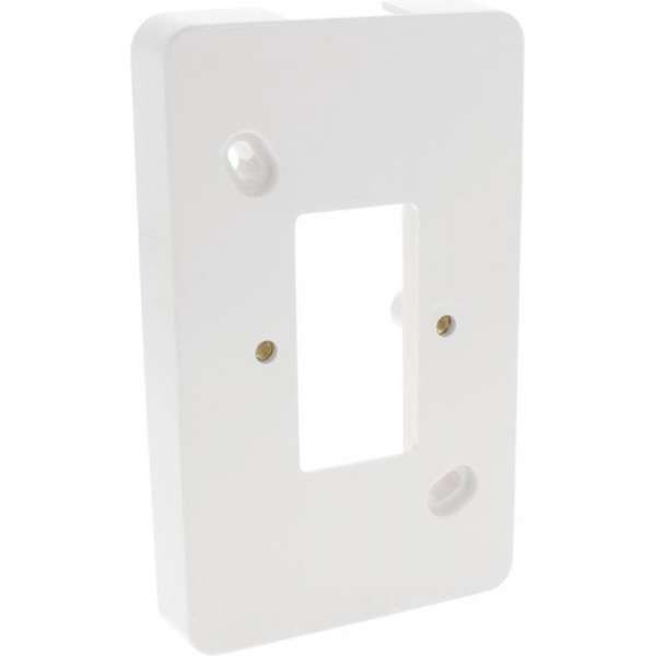 Attema P25 montageplaat P25, dubbel polarwit Attema P25 montageplaat P25, dubbel polarwit