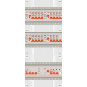 3 fase groepenkast met 14 licht groepen, kookgroep en 1 krachtgroep