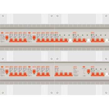3 fase groepenkast met 15 licht groepen en 4 krachtgroepen