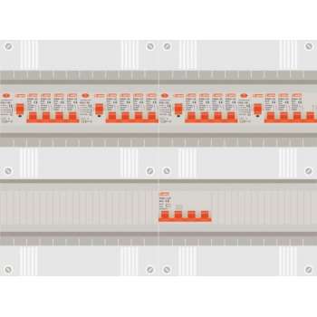 3 fase groepenkast met 14 licht groepen en kookgroep