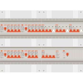 3 fase groepenkast met 15 licht groepen en 3 krachtgroepen