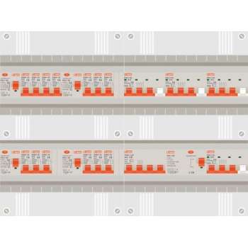 3 fase groepenkast met 13 licht groepen en 4 krachtgroepen