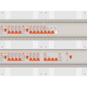 3 fase groepenkast met 15 licht groepen en 1 krachtgroep