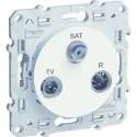 SCHNEIDER ELEKTRISCHE TV / SAT / FM-aansluiting Odace wit