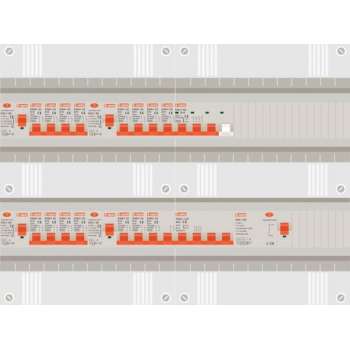 3 fase groepenkast met 14 licht groepen, kookgroep en 1 krachtgroep