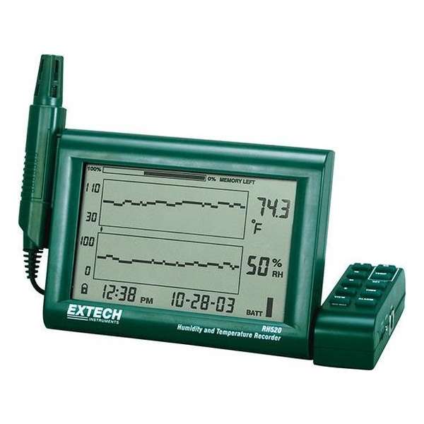 EXTECH RH520A-240: Vochtigheid+Temperatuurdiagramrecorder met afneembare sonde (240V) EXTECH RH520A-240: Vochtigheid+Temperatuurdiagramrecorder met afneembare sonde (240V)