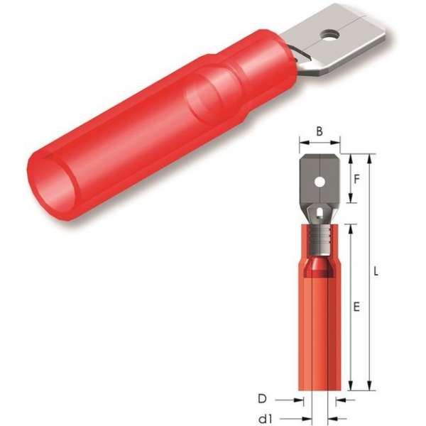 Krimp vlaksteker 6,3x0,8 mm Rood - 0,5 ~ 1,5 mm² - Kabelschoen - AMP connector Krimp vlaksteker 6,3x0,8 mm Rood - 0,5 ~ 1,5 mm² - Kabelschoen - AMP connector