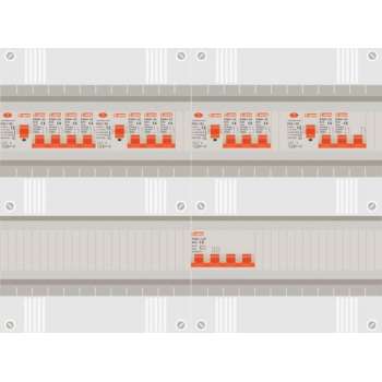 3 fase groepenkast met 11 licht groepen en kookgroep
