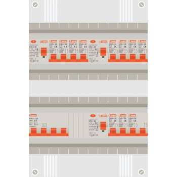 3 fase groepenkast met 10 licht groepen en kookgroep