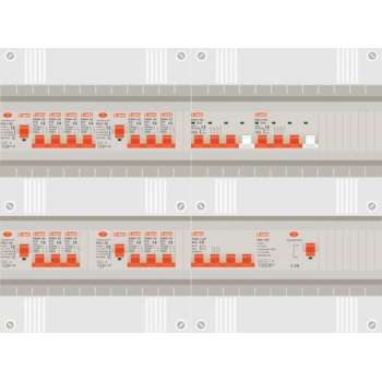 3 fase groepenkast met 13 licht groepen en 2 krachtgroepen