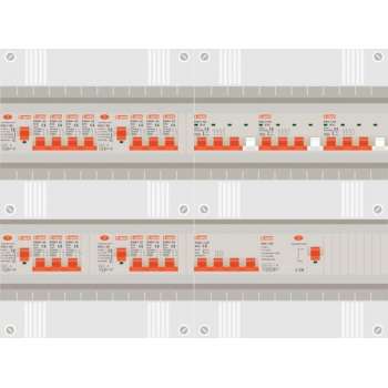 3 fase groepenkast met 13 licht groepen en 3 krachtgroepen