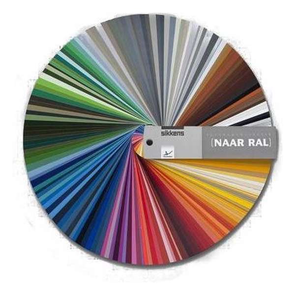 Kleur Collectie naar RAL Kleur Collectie naar RAL