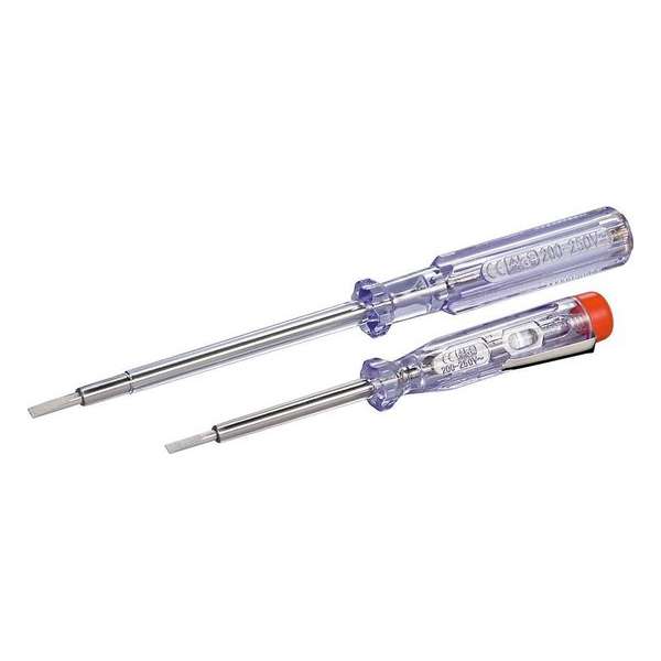 Fixpoint spanningtester set Fixpoint spanningtester set